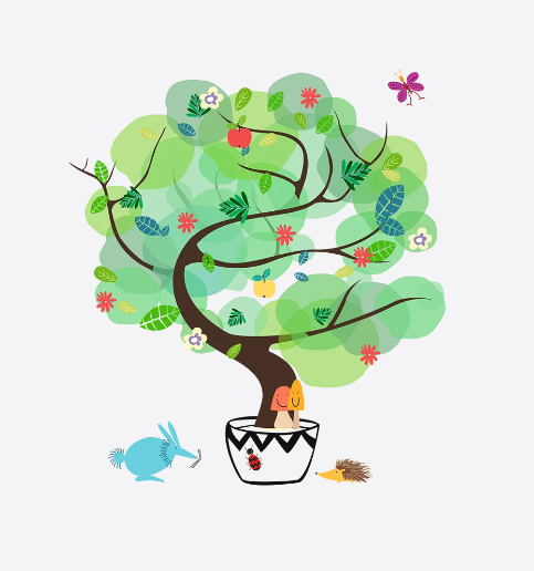 A tree of you