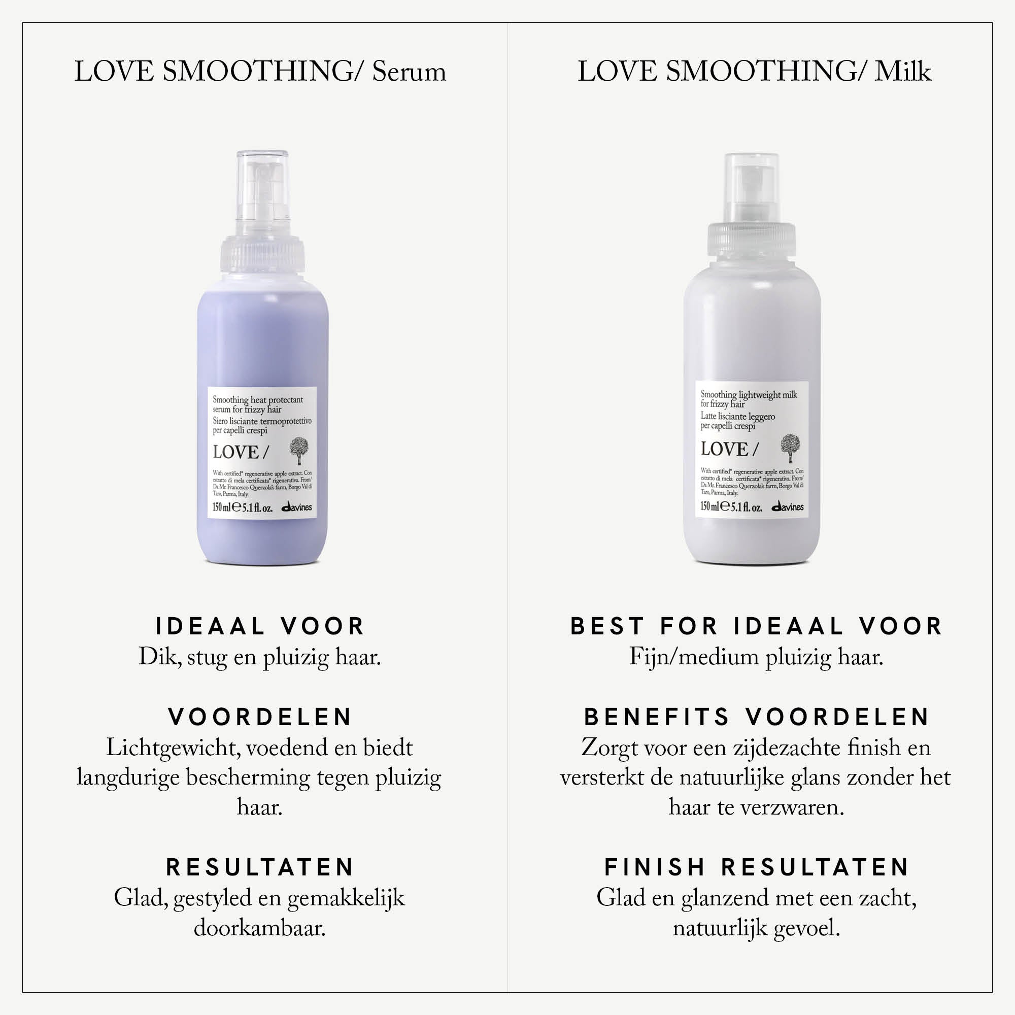 Davines Nederland LOVE SMOOTHING Serum - Gladmakend hittebeschermend serum voor pluizig haar.