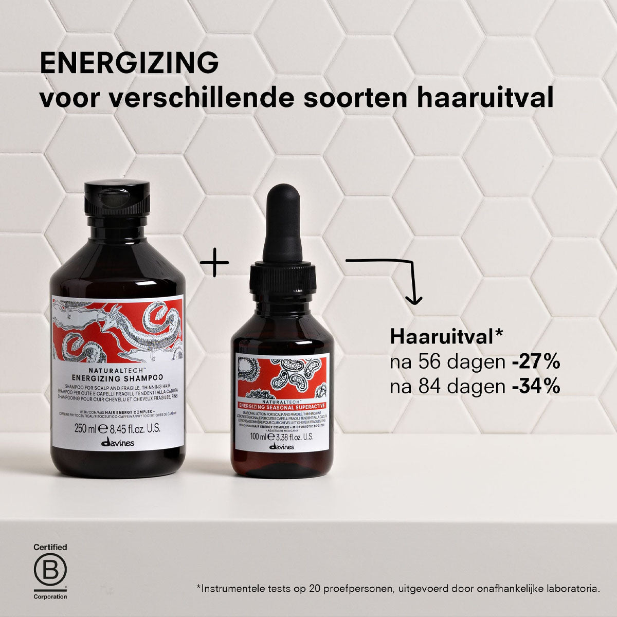 Davines Nederland Energizing duo set - Seizoensgebonden behandeling voor dunner wordend haar