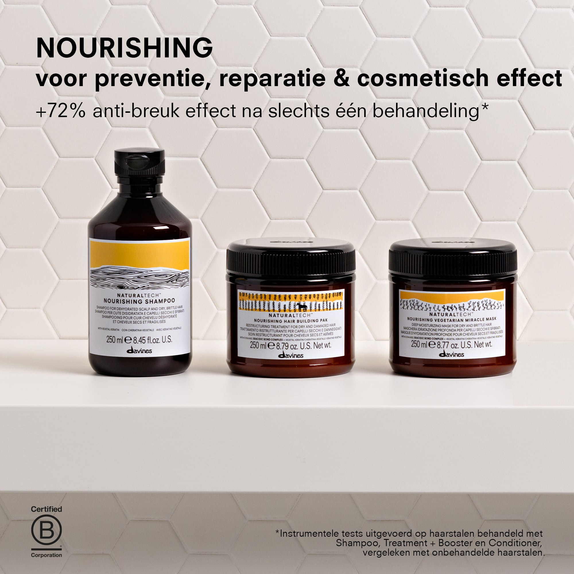 Davines Nederland Nourishing shampoo & conditioner set - Set voor droog en beschadigd haar
