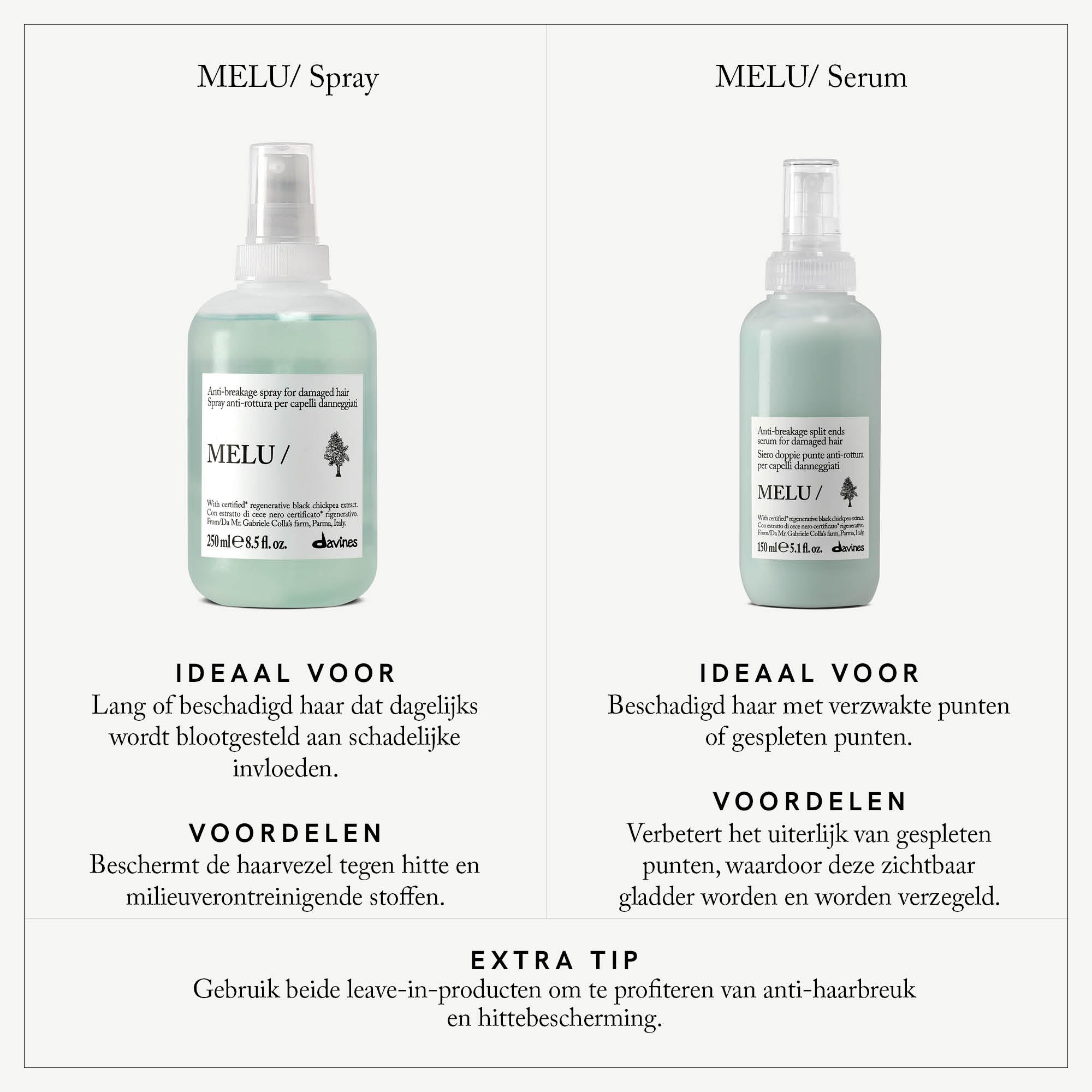 
Davines Nederland MELU Spray - Anti-breukspray voor beschadigd haar. 